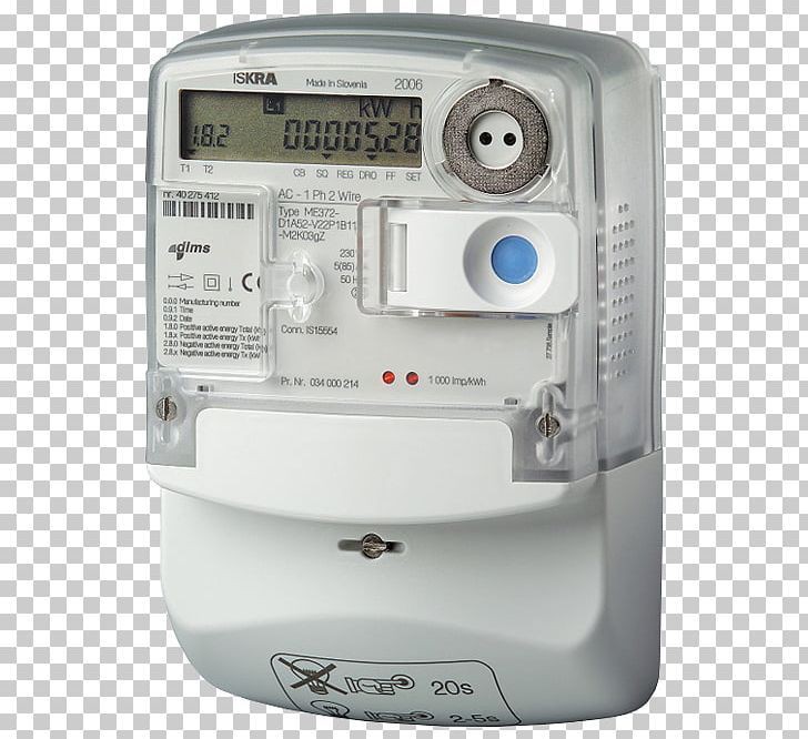 How to Read Your Electricity Meter and Know You're Not Being Overcharged